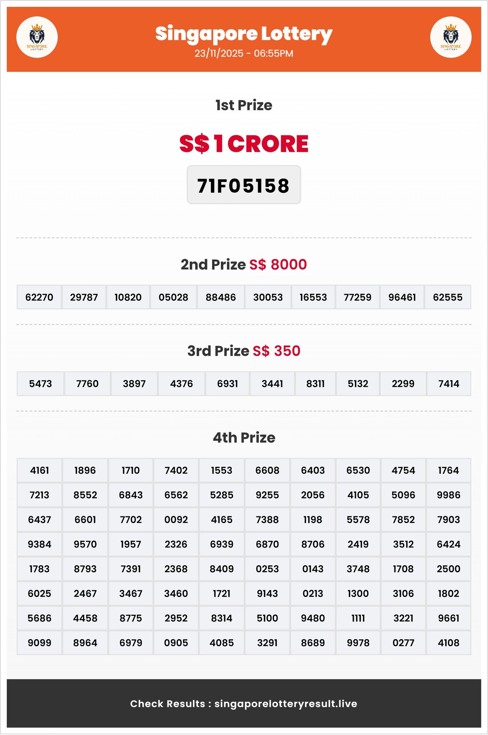 Thumbnail for 23/11/2025 Result | 06:55 PM